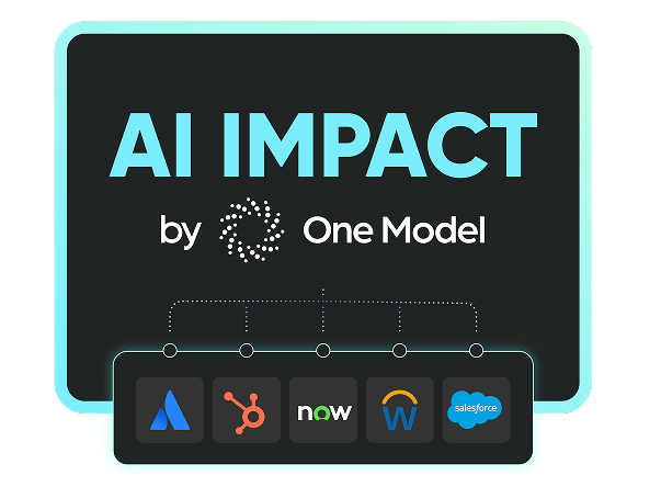 AI-Impact-Broken-Insights_R2 1
