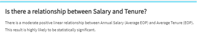 Is there a relationship between salary and tenure