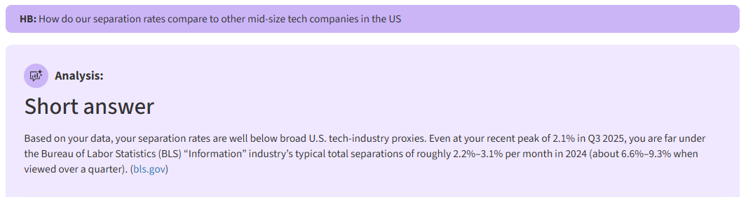 how do our separation rates compare (Analyze)