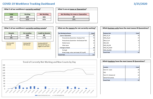 COVID-Workforce-Planning-Resource