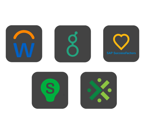 HR Solutions Integration