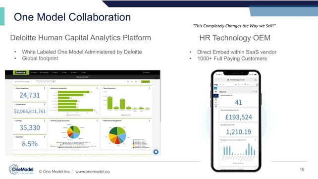 HR Tech Alliances Dec 2020