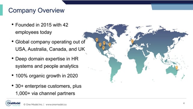 HR Tech Alliances Dec 2020