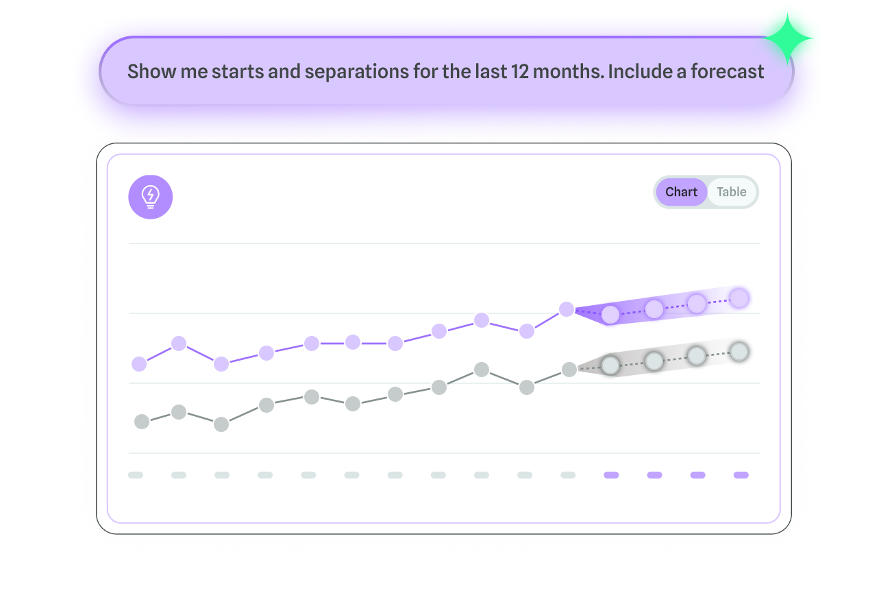 03-One-AI-AI you can trust-1