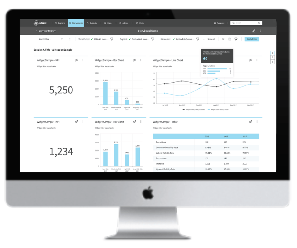 Data Storytelling Template Download One Model Data Storytelling Template Download One Model