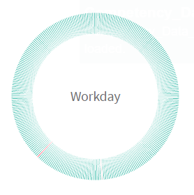 workday+source+image