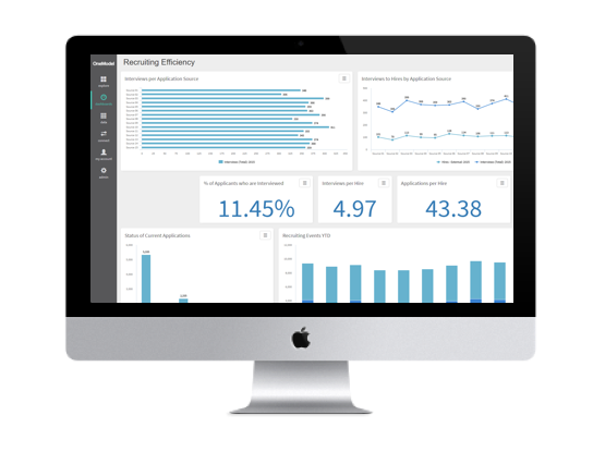 Video Demo virtual People Analytics demo recording