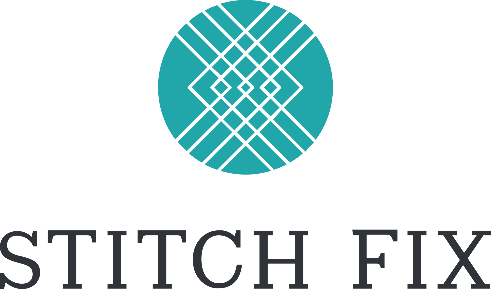 Stitch_Fix_Logo
