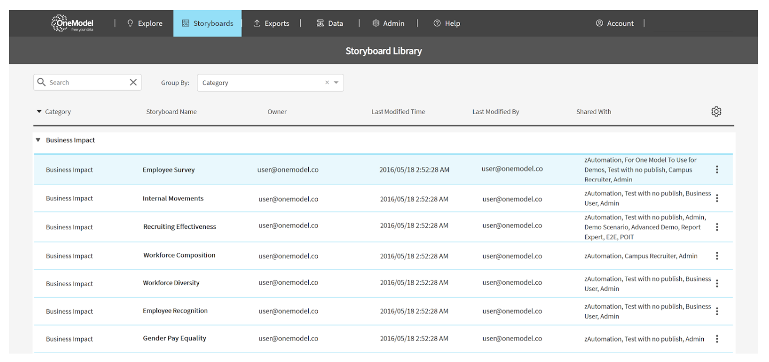 Storyboard Library