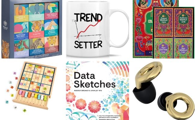 analyst-gift-ideas-for-coworkers