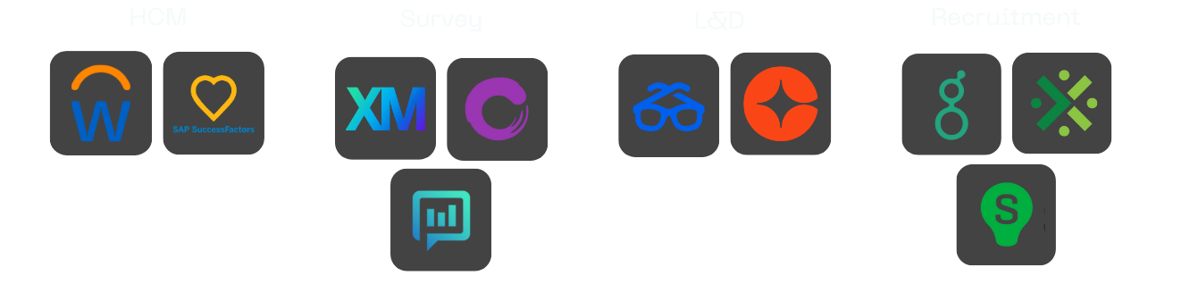 employee engagement systems integrations