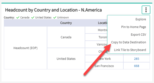 example 2 of how One Model supports the entire data mesh