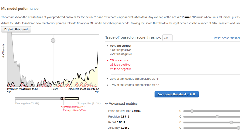 ml model performance 3.png