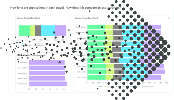 predictive-dashboard