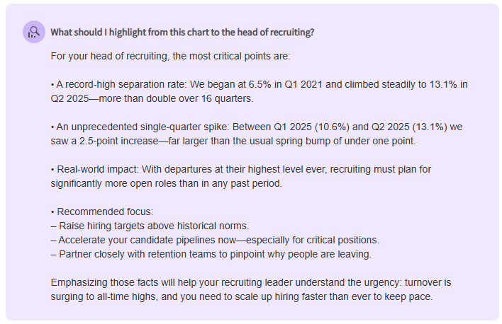 recruiting leader - 5