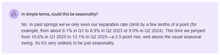 seasonality - 3 - simple option
