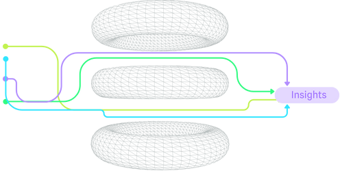 siloed_data