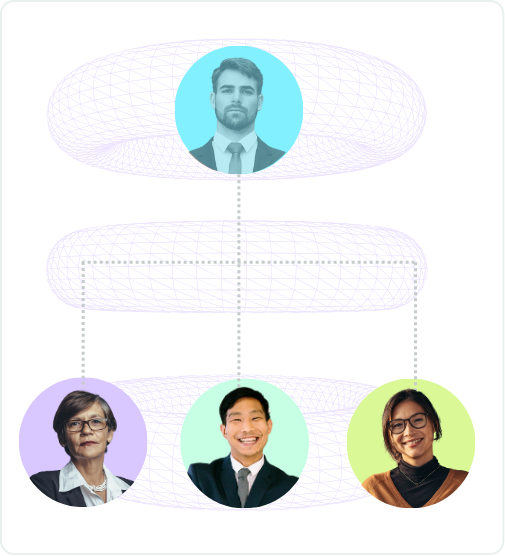 succession-planning-funnel