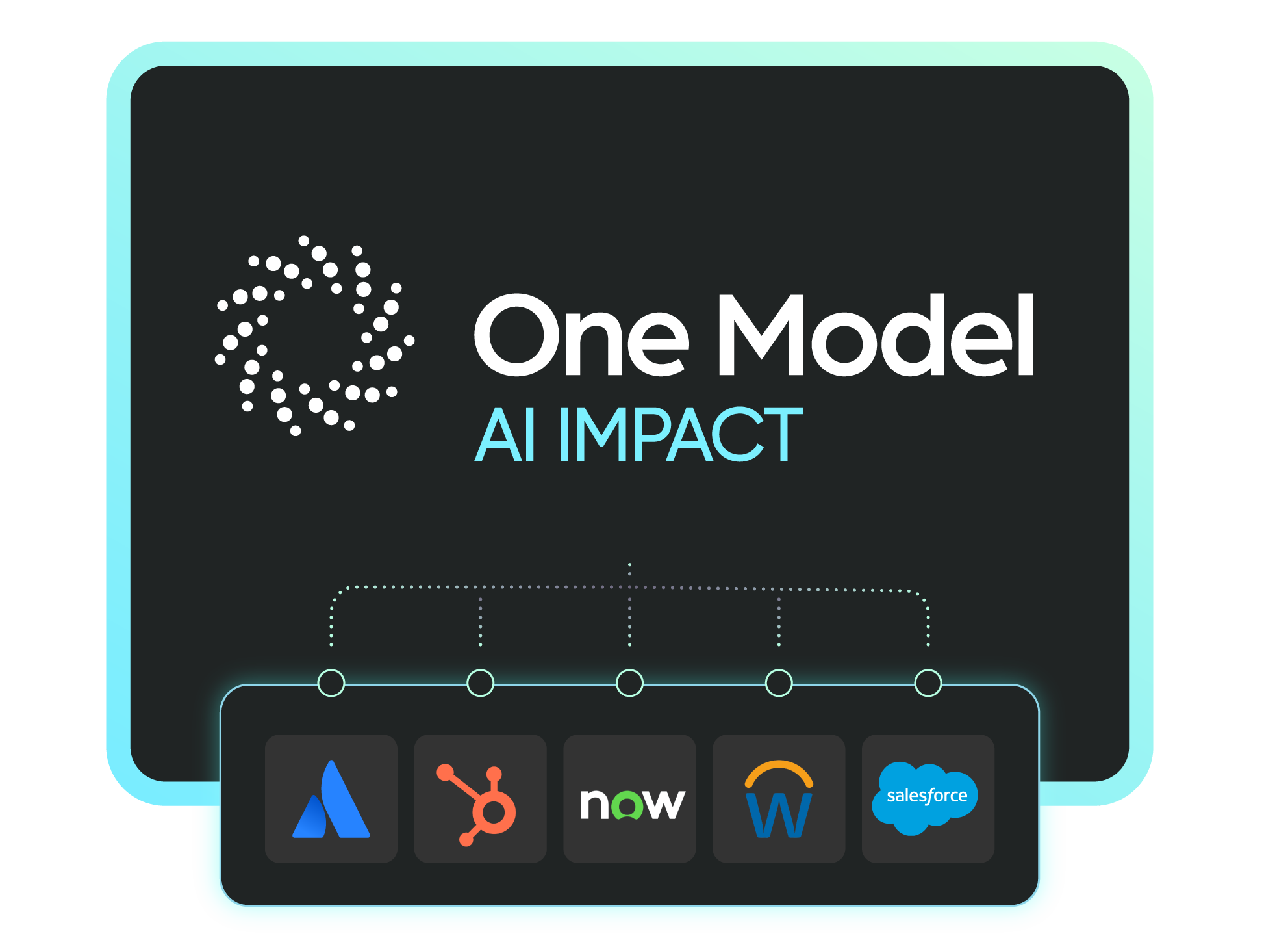 AI-Impact-Broken-Insights_R3