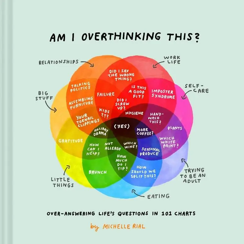 Am-I-Overthinking-book-gift