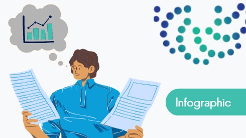 Storytelling with Data Across the Employee Lifecycle