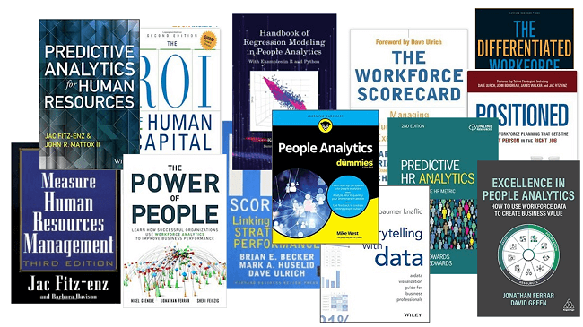 The maturity of people analytics