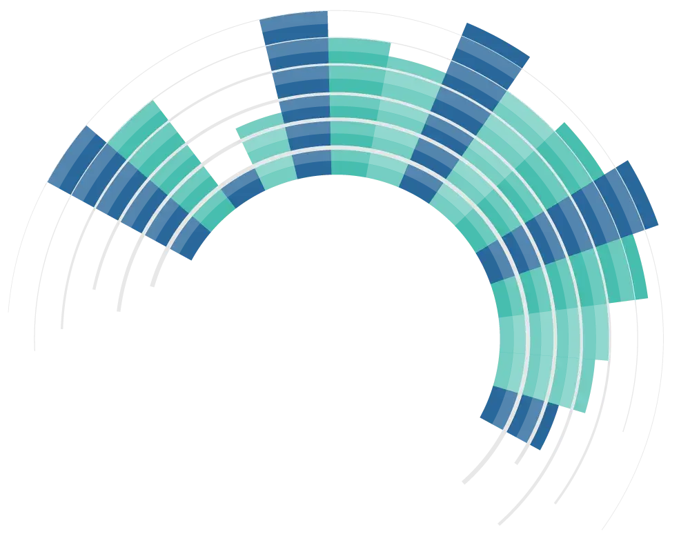 one-model-data-piechart-image