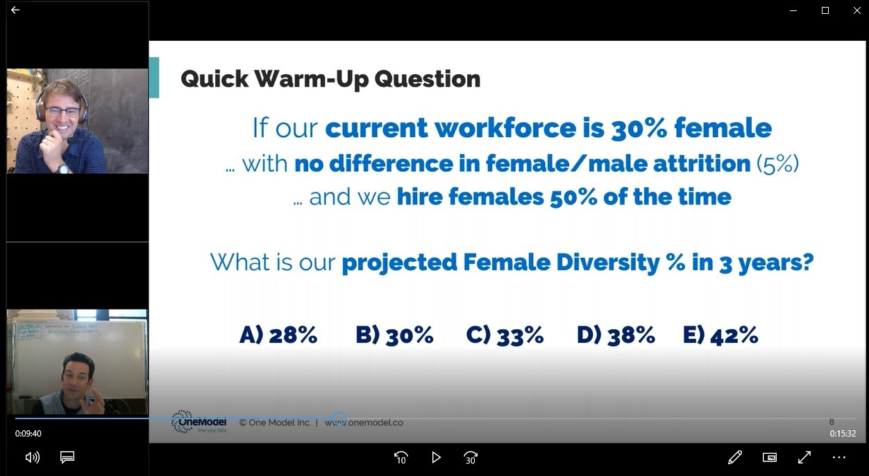 VIDEO: Projecting Future Diversity - Tightening the Turning Radius of Your Organization