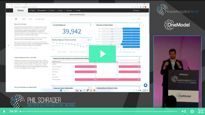 How does HR analytics software work?