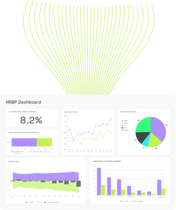 hr dashboard