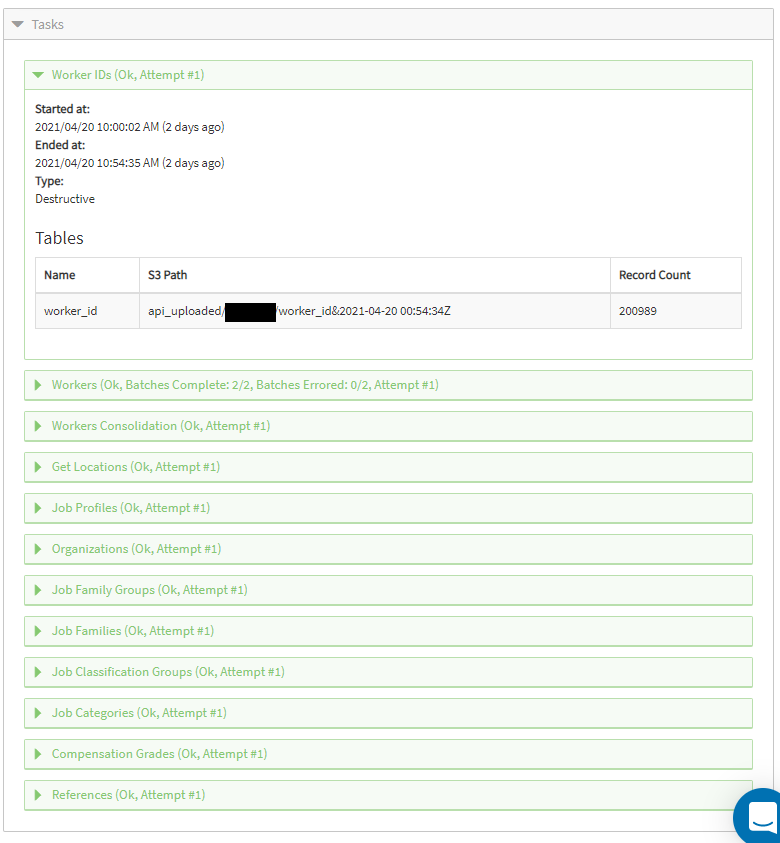 People Analytics Needs to Support the Enterprise Data Mesh