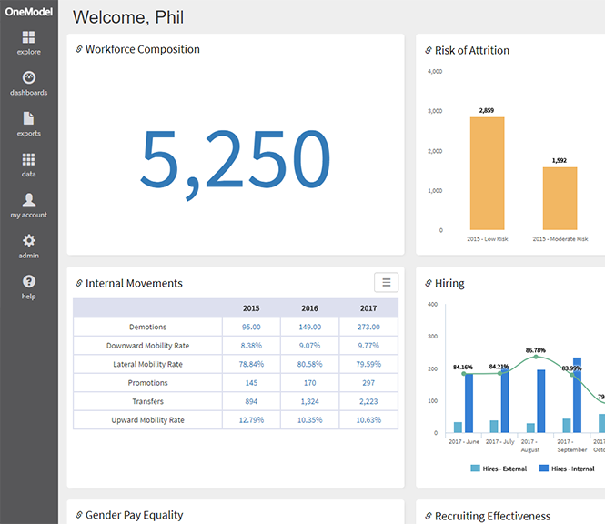 product-MainDashboard