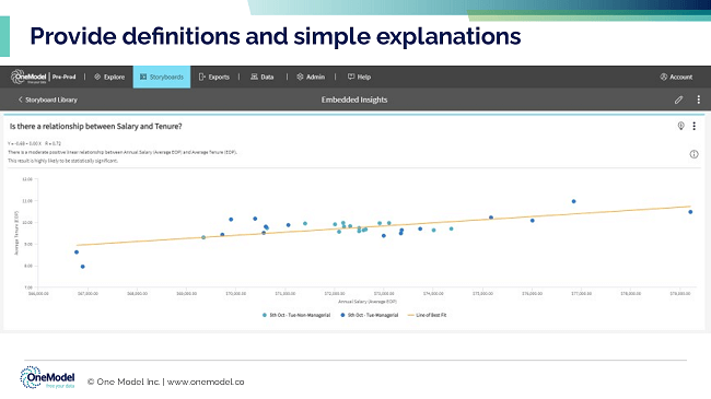 provide definitions and simple explanations